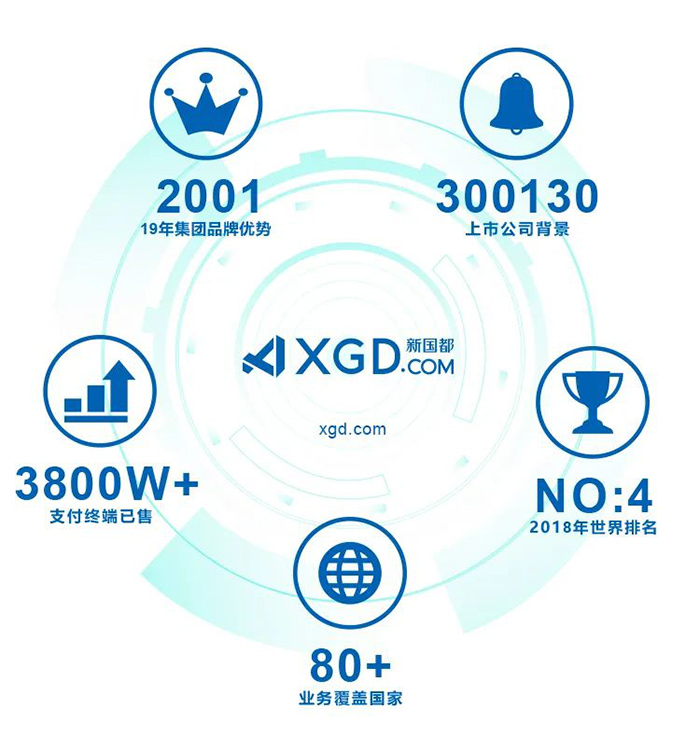 ag������ַ(�й�)����