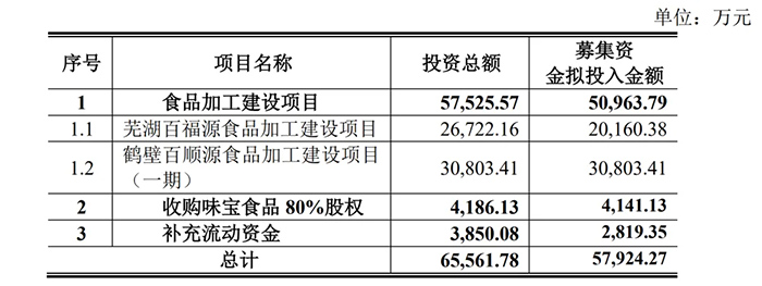 南宫·NG(中国)电子游戏官网