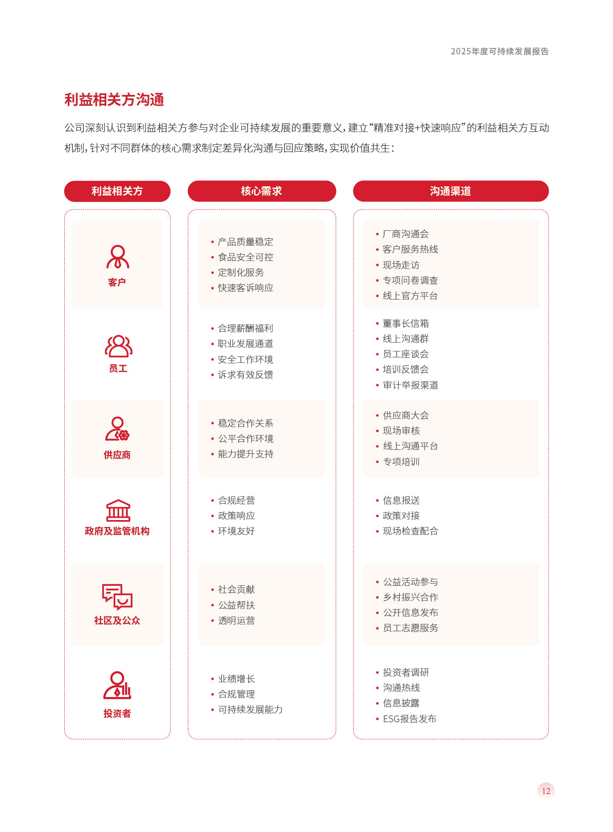 南宫·NG(中国)电子游戏官网