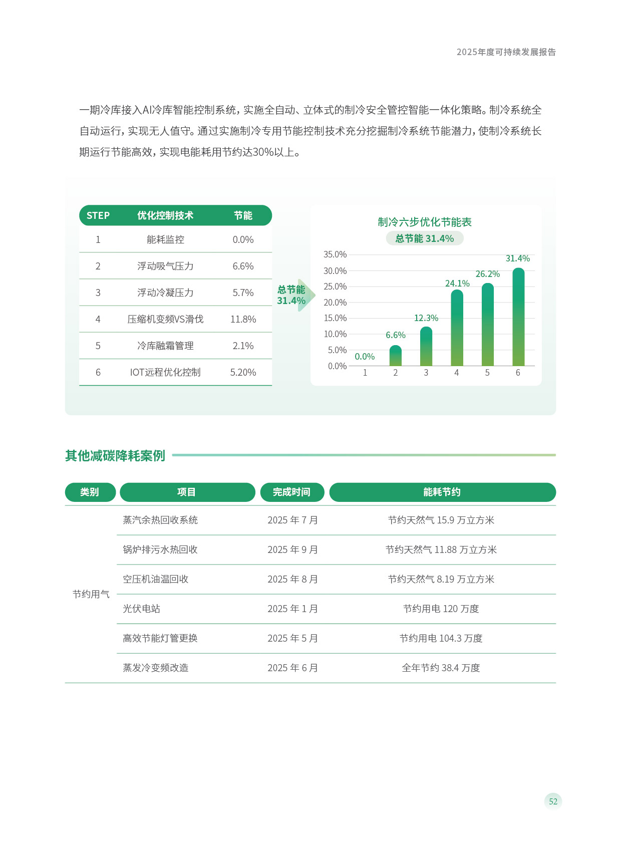 南宫·NG(中国)电子游戏官网