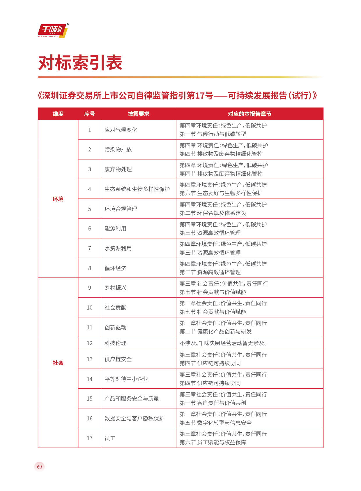 南宫·NG(中国)电子游戏官网
